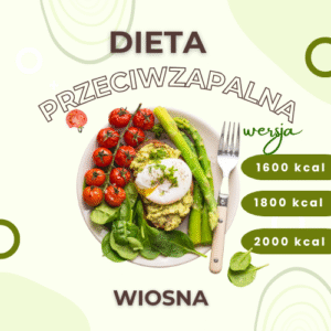 Dieta Przeciwzapalna